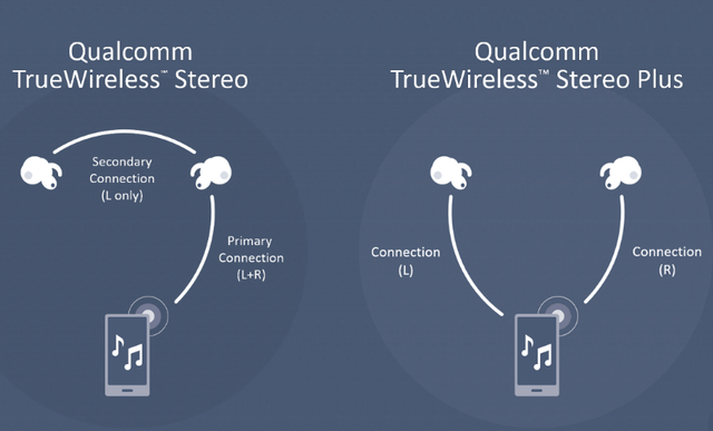 實探深圳華強(qiáng)北:一場白牌TWS耳機(jī)的狂歡