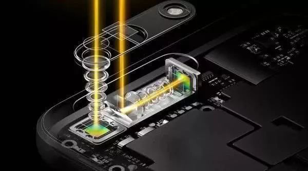 手機潛望式長焦鏡頭將成為今年的主流！