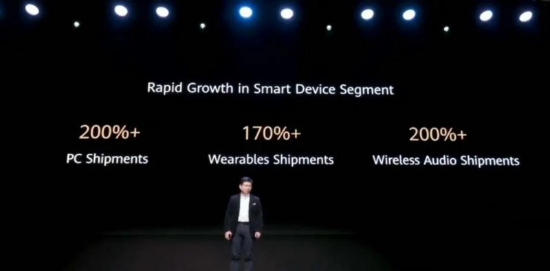 華為開啟1+8+n模式 攝像頭的新機(jī)會在哪？