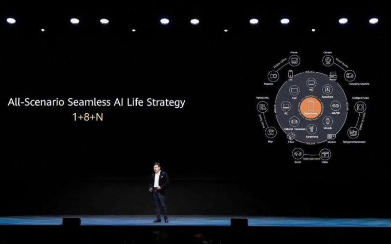 華為開啟1+8+n模式 攝像頭的新機(jī)會在哪？