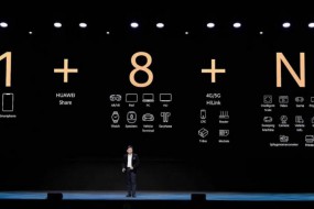 華為開(kāi)啟1+8+n模式 攝像頭的新機會(huì )在哪？【1+8+n光學(xué)系列篇一】