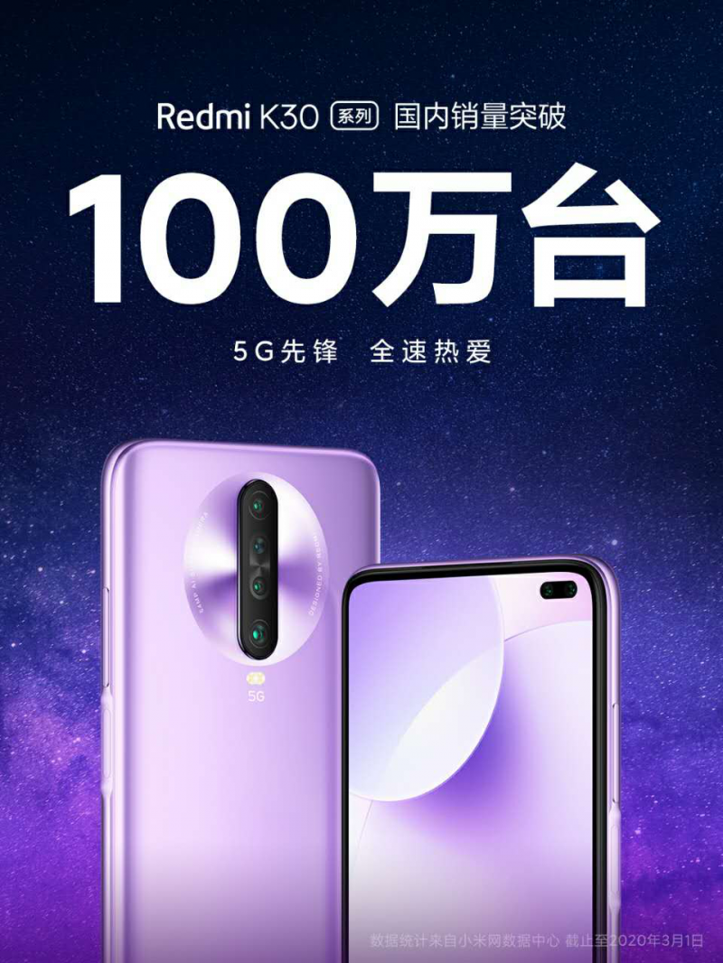 Redmi K30系列國內(nèi)銷量突破100萬 Redmi K30 Pro即將發(fā)布