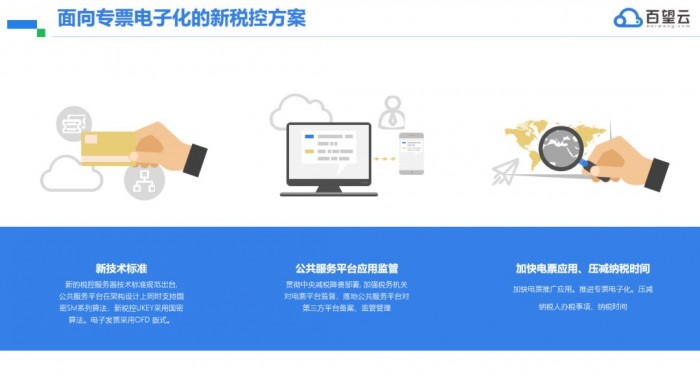 專票電子化政策解讀及全場(chǎng)景解決方案