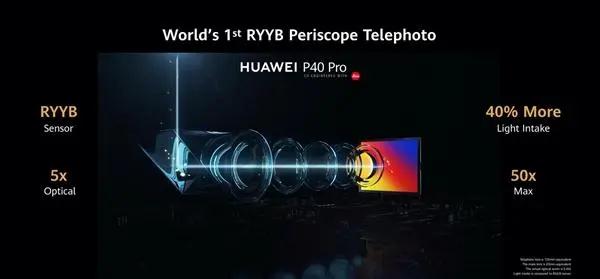 華為最強旗艦機P40系列來了，這份供應(yīng)鏈名單收好啦