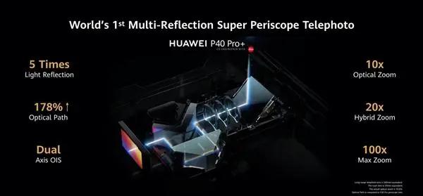 華為最強旗艦機P40系列來了，這份供應(yīng)鏈名單收好啦