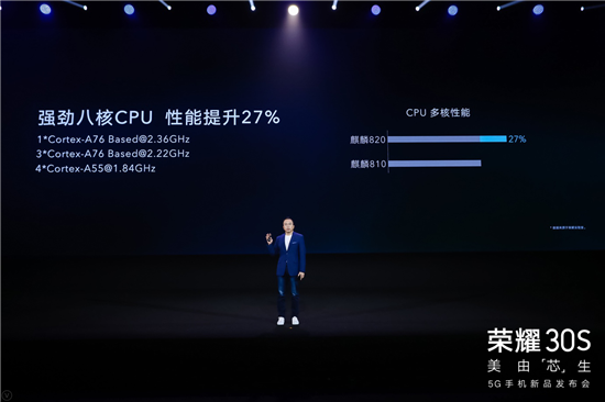 全民5G時(shí)代來臨！榮耀30S首發(fā)麒麟820掀起5G手機(jī)普及風(fēng)暴