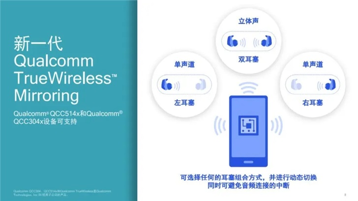 高通詳解新款藍牙音頻芯片：全新鏡像連接、主動降噪