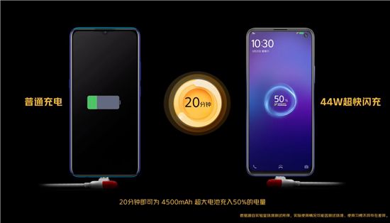 名副其實的真香機 iQOO Neo3明日開售