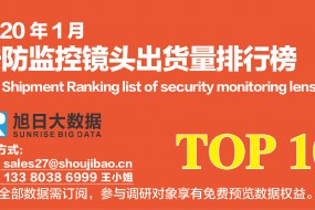 2020年1月安防監控鏡頭出貨量排行榜