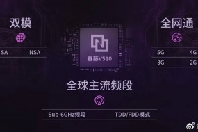 全球唯一黃金頻段 紫光展銳5G基帶已支持700MHz：四大運(yùn)營(yíng)商通吃