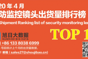 2020年4月安防監控鏡頭出貨量排行榜新鮮出爐