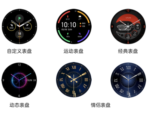 vivo WATCH時(shí)尚百搭 驚喜亮相樂隊(duì)新聲代活動(dòng)