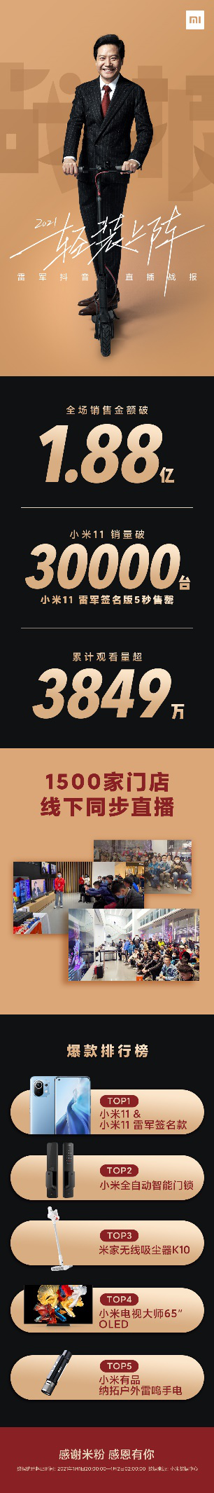 開年熱賣，小米11新晉“代言人”正式官宣