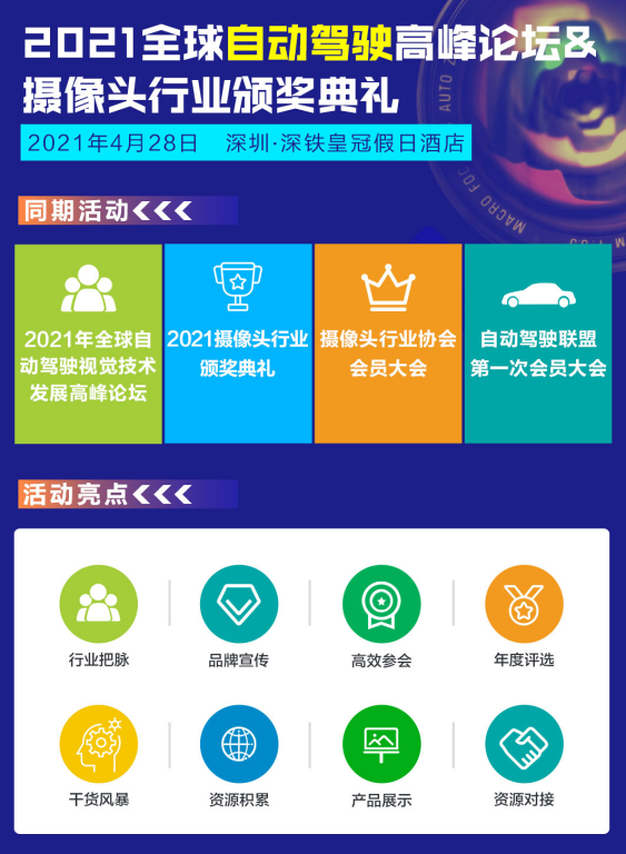 2021年全球自動駕駛視覺技術(shù)發(fā)展高峰論壇(4月28日深圳)