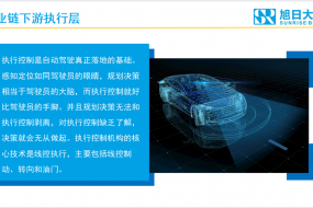 【精彩瞬間】即將告別考駕照！自動(dòng)駕駛峰會(huì )會(huì )議亮點(diǎn)