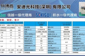 展商風(fēng)采|安迪光邀您參加逆變器峰會(huì )，現場(chǎng)展示世界最新先進(jìn)材料