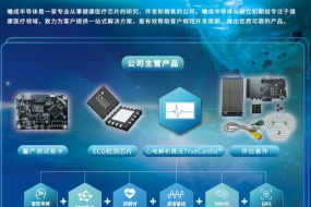 CN系列心電檢測芯片全鏈條解決方案引領(lǐng)智能穿戴新潮流