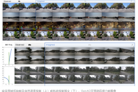 上海領(lǐng)先，發(fā)布中國首個(gè)大規模自動(dòng)駕駛大模型GenAD