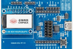 基于芯?？萍糃S32L015的LCD彩屏UI高效開(kāi)發(fā)方案