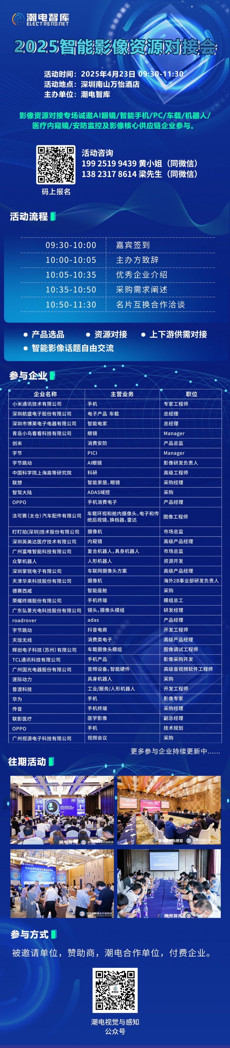 2025cmos影像資源對(duì)接會(huì) 定
